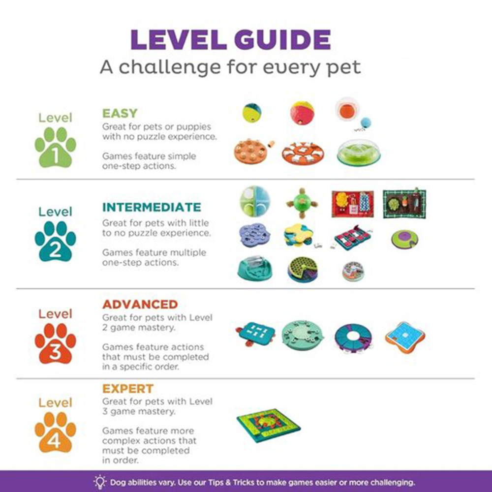 Slow-feeding dog feeder - educational toy