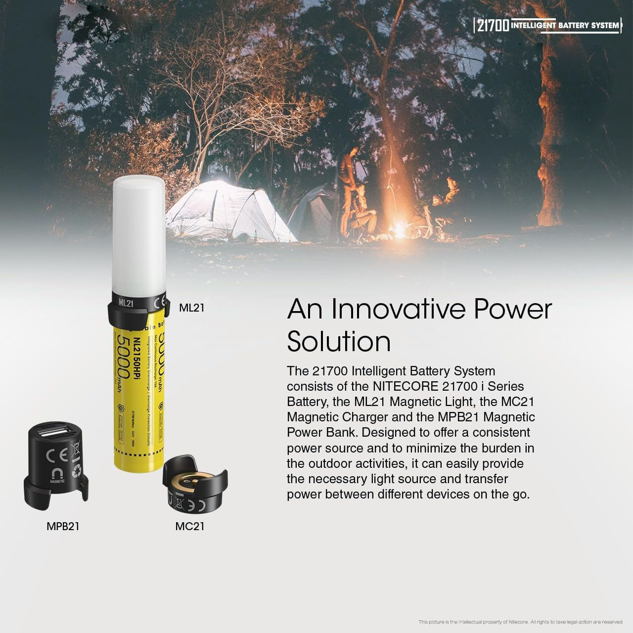 21700 Intelligent Battery System – 3-in-1 Flashlight & Power Kit